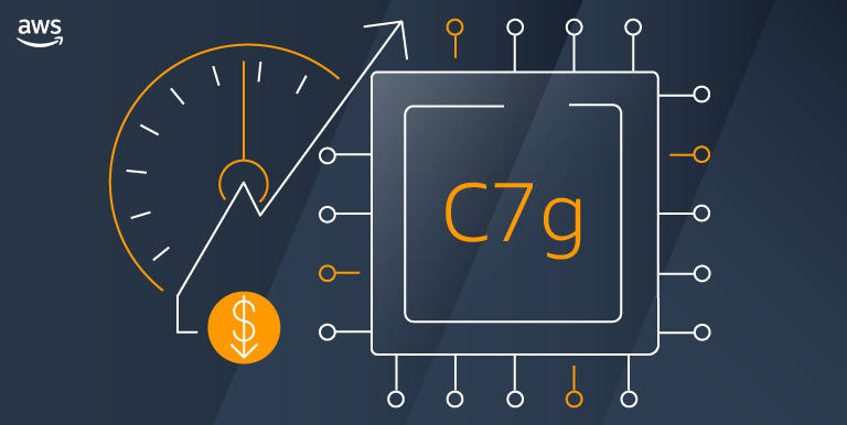 Illustration of a microchip labeled C7g with connected circuits, a speedometer showing high performance, an upward arrow, and a dollar symbol, representing AWS’s cost-effective and high-speed computing.