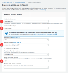 Screenshot of the Amazon SageMaker Create notebook instance page, showing settings for naming the instance, selecting an instance type (such as for distilbert huggingface nvidia), optional Elastic Inference, and IMDS version. Red circles highlight steps 1–4.