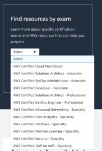 A dropdown menu on an AWS certification webpage showing various AWS exam options, such as Cloud Practitioner, Solutions Architect, DevOps Engineer, and Data Analytics, under the heading Find resources by exam.