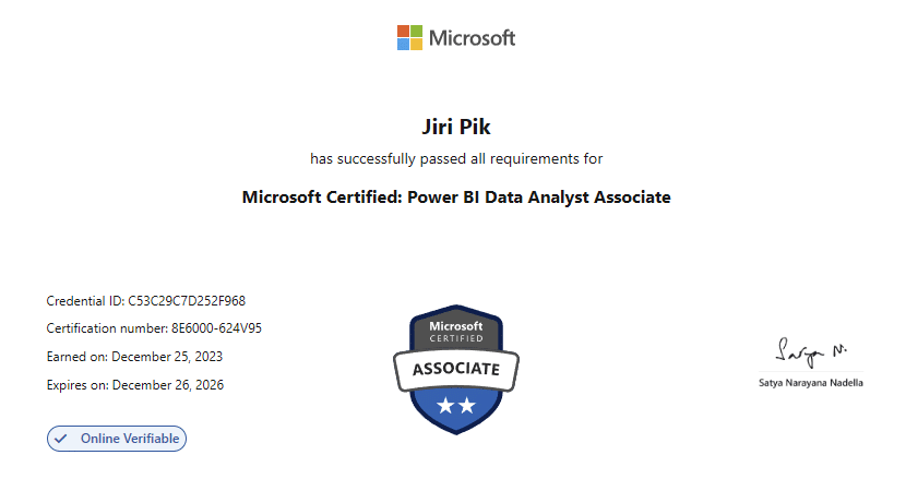 A Microsoft certificate awarded to Jiri Pik for completing all requirements as a Microsoft Certified: Power BI Data Analyst Associate. Includes certification details, an associate badge, and Satya Nadellas signature.