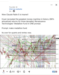 A social media post discusses Claude Fable 5s ability to replicate Renaissance Technologies Medallion Fund performance. Below the text, a complex stock chart is overlaid with numerous intersecting colored lines.