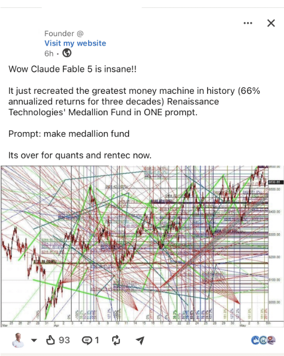 A social media post discusses Claude Fable 5s ability to replicate Renaissance Technologies Medallion Fund performance. Below the text, a complex stock chart is overlaid with numerous intersecting colored lines.